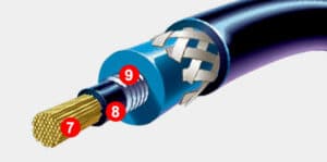 C5OZ-12259-AH Spark Plug Wiring Set 7mm 170-200 Premium 65-73-3